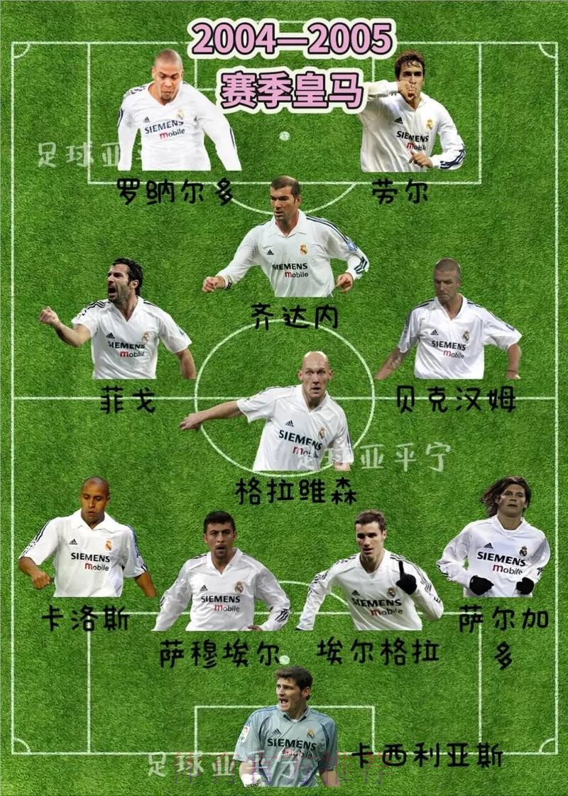 德托马斯是皇马引援选项之一 此外包括维尔纳哲科等