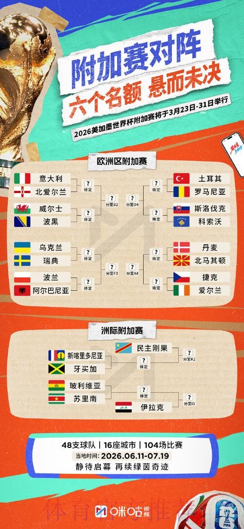 世界杯买球开户流程详解及平台对比